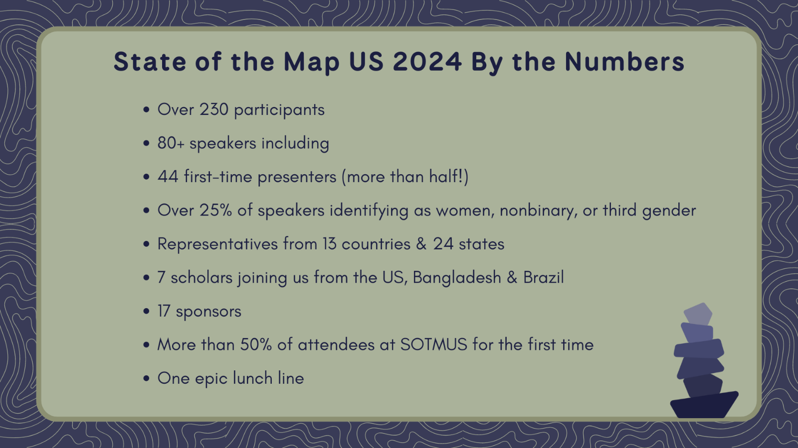 SOTMUS%202024%20by%20the%20numbers.png